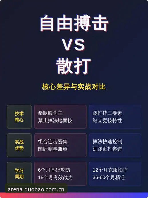 多宝体育赛事资讯 vs 传统体育平台：新手该如何选择？全面对比与实用指南