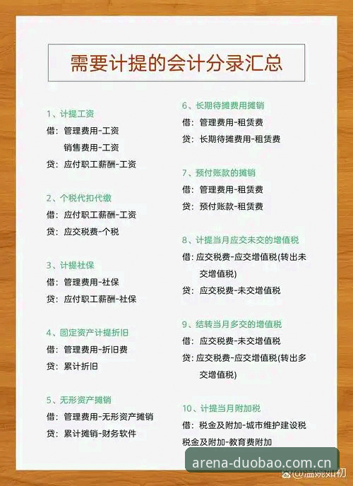 判断2026多宝体育是否值得信赖的7个实操要点
